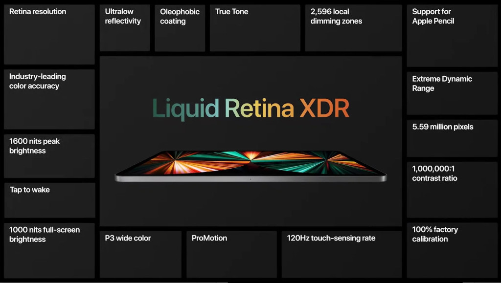 수정됨_liquid-retina-ipad-pro-screen.jpg